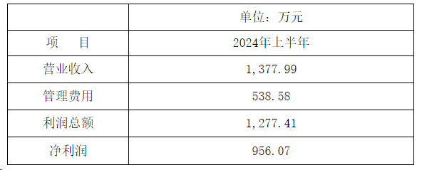 微信圖片_20250715174822.png